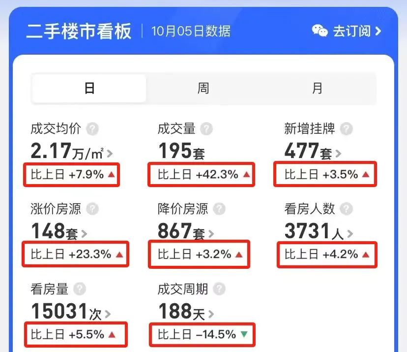 港澳资料大全免费