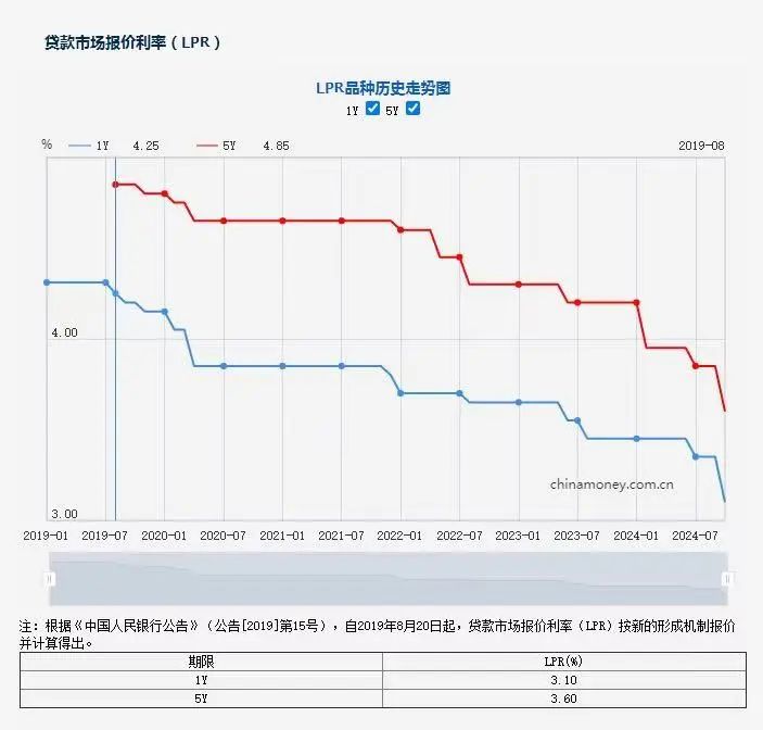 港澳资料大全免费