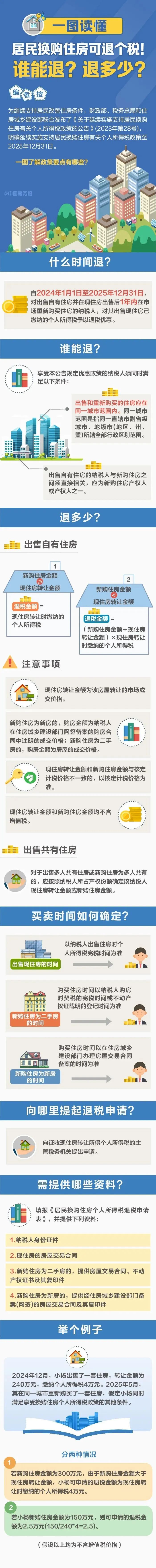 港澳资料大全免费
