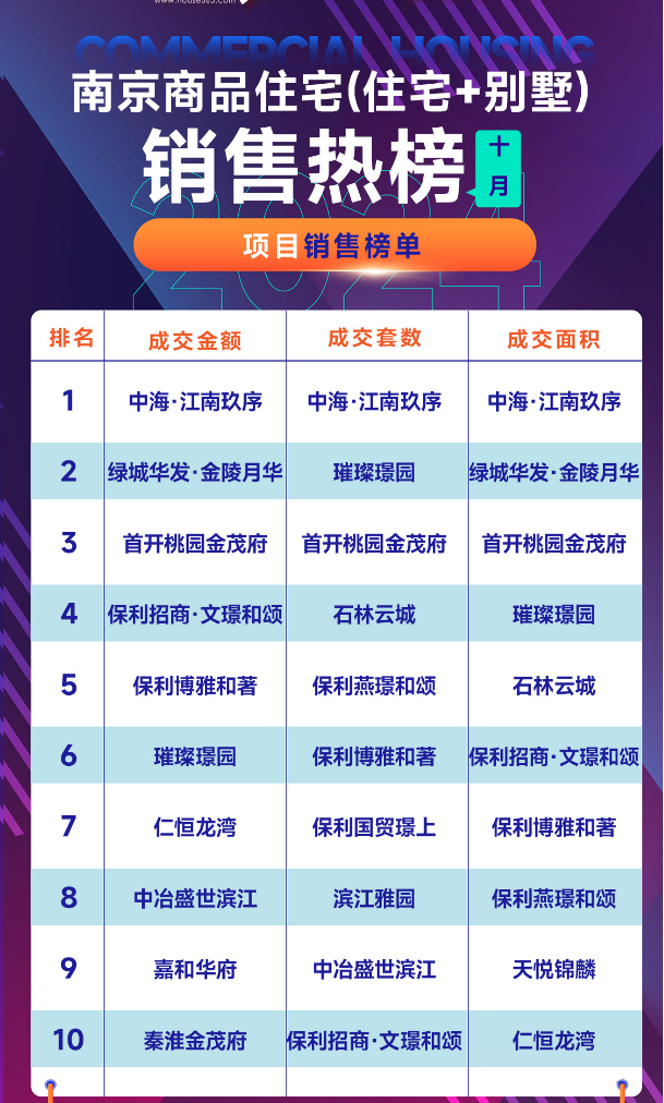 港澳资料大全免费