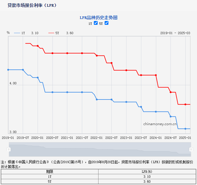 港澳资料大全免费