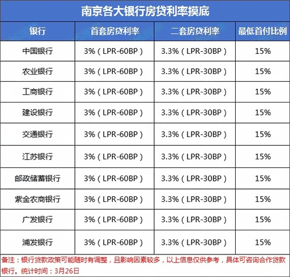 港澳资料大全免费