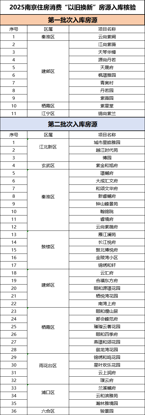 港澳资料大全免费