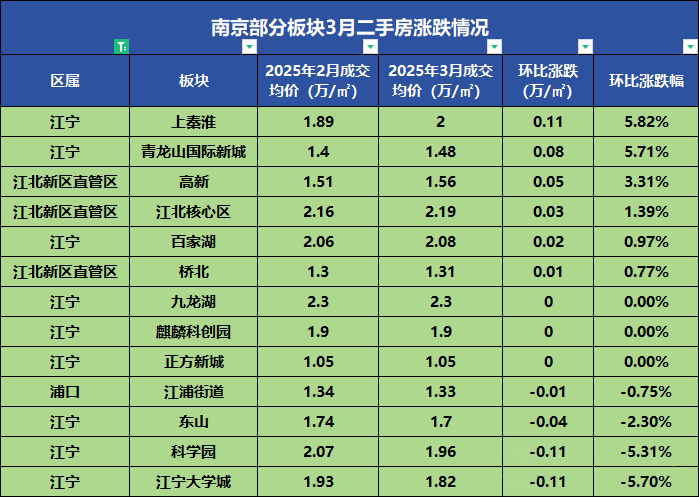 港澳资料大全免费