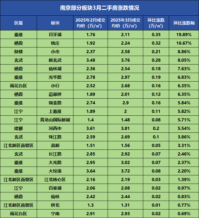 港澳资料大全免费