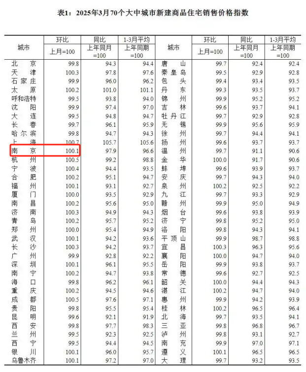 港澳资料大全免费