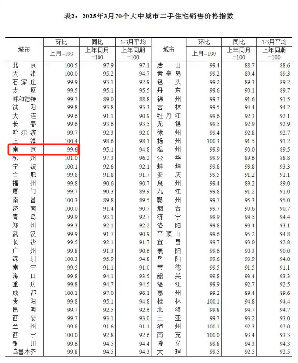 港澳资料大全免费