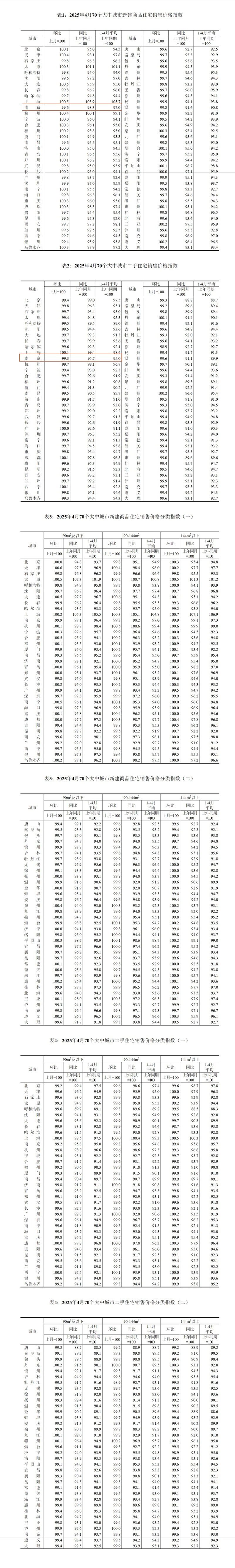 港澳资料大全免费